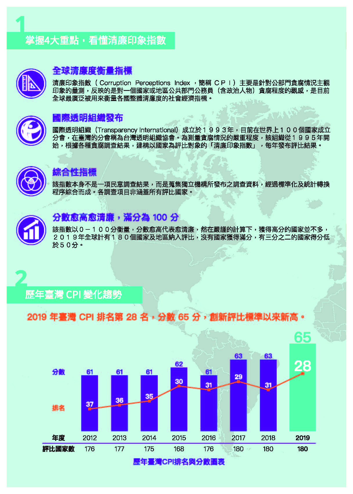 M1091001081 1 頁面 08