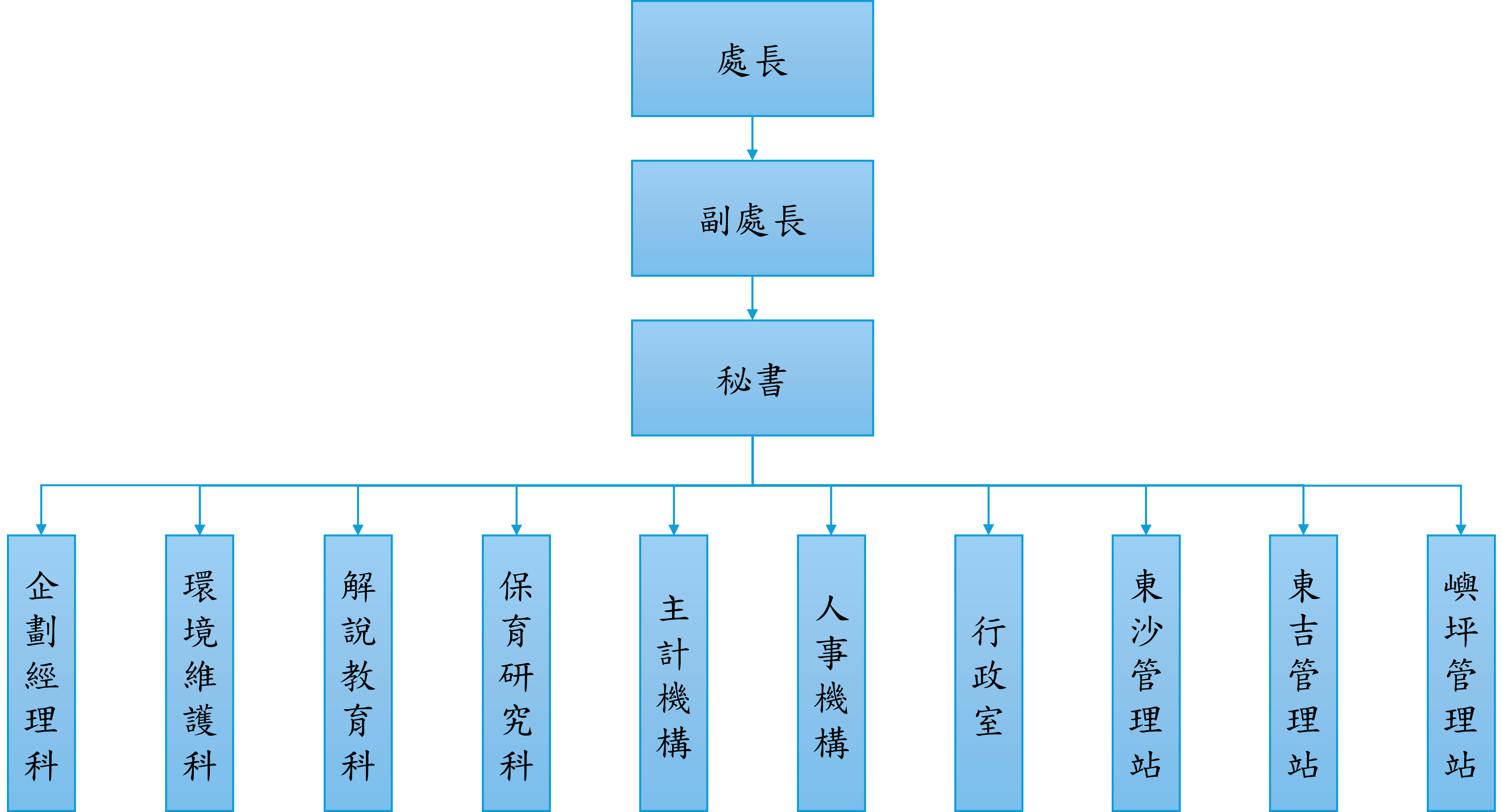 這是一張圖片 這是一張圖片