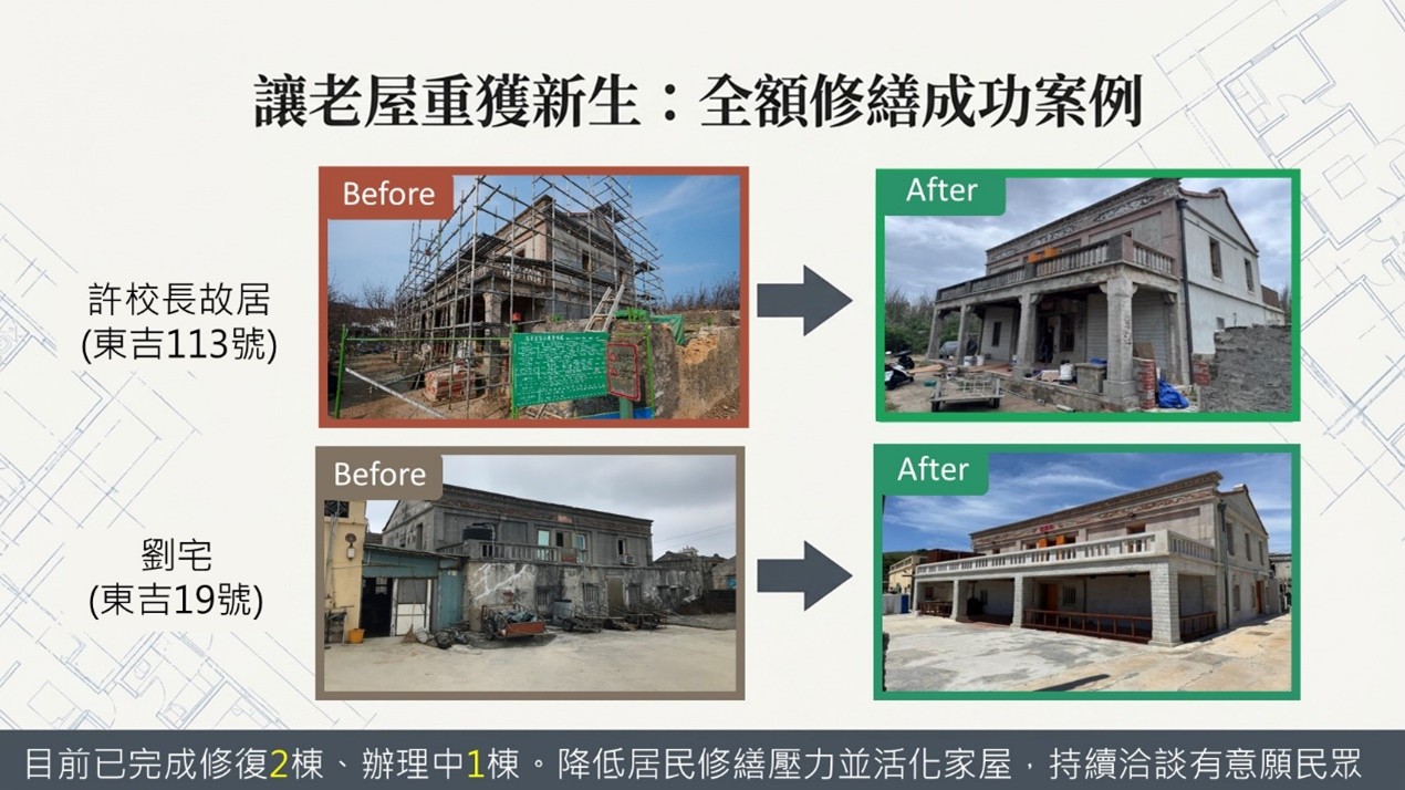 圖2、說明東吉傳統建築活化成果